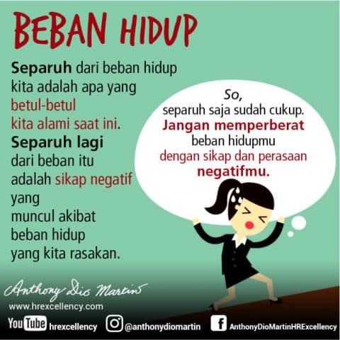 Beban Hidup