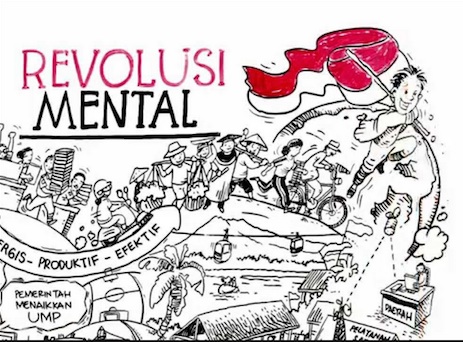 Mengapa Revolusi Mental Butuh Kecerdasan Emosi?