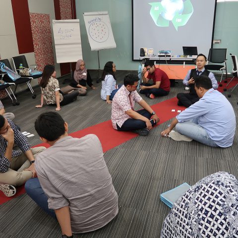 Training & Workshop 2 Hari “EQ at Work” (Kecerdasan Emosi Di Tempat Kerja) Untuk Tim Bank DBS, Jakarta 13-14 November 2017