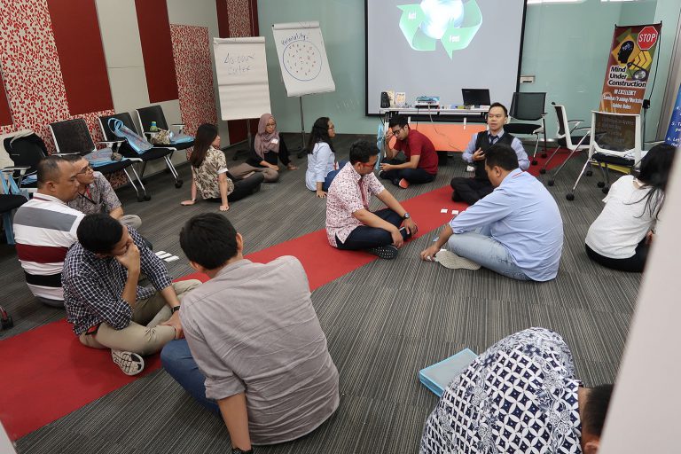 Training & Workshop 2 Hari “EQ at Work” (Kecerdasan Emosi Di Tempat Kerja) Untuk Tim Bank DBS, Jakarta 13-14 November 2017