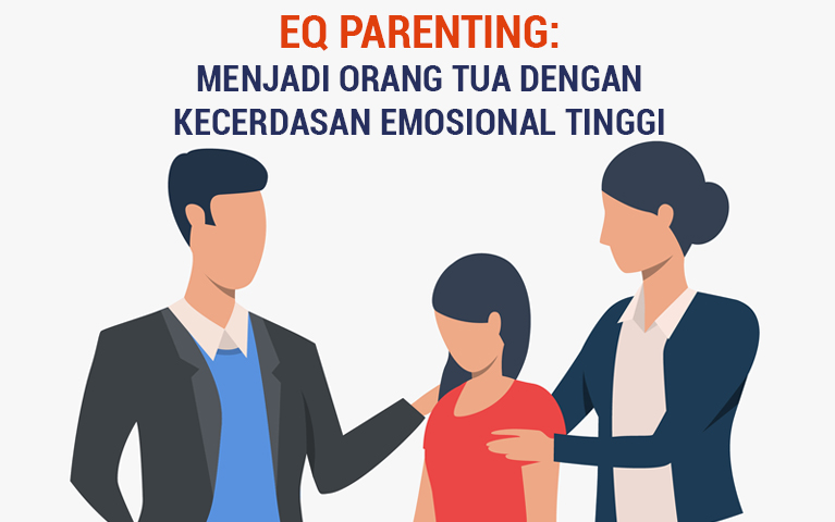 EQ PARENTING: Menjadi Orang Tua Dengan Kecerdasan Emosional Tinggi