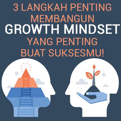 3 LANGKAH PENTING MEMBANGUN GROWTH MINDSET YANG PENTING  BUAT SUKSESMU!