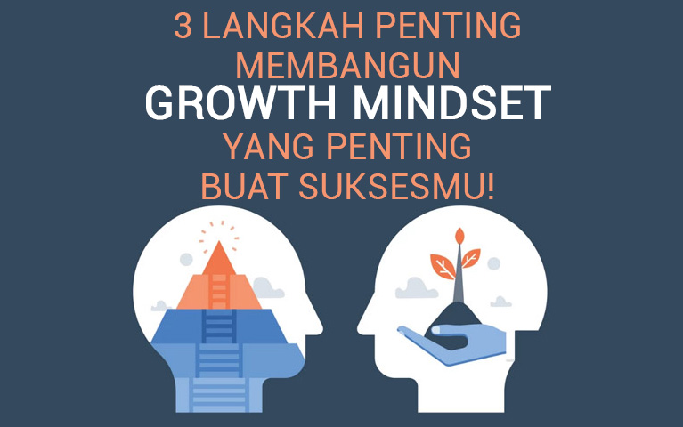 3 LANGKAH PENTING MEMBANGUN GROWTH MINDSET YANG PENTING  BUAT SUKSESMU!