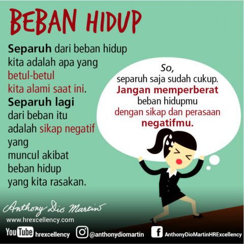 Beban Hidup