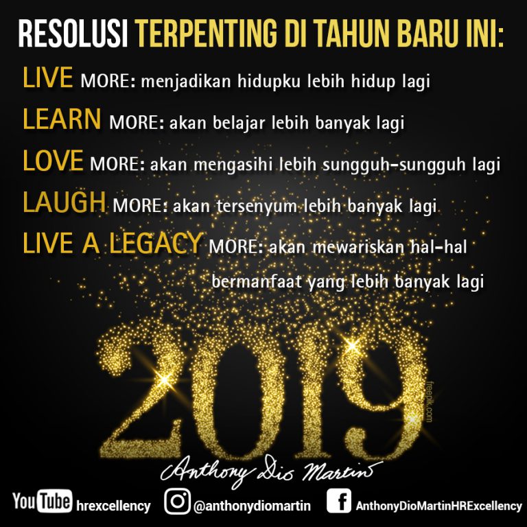Resolusi 2019