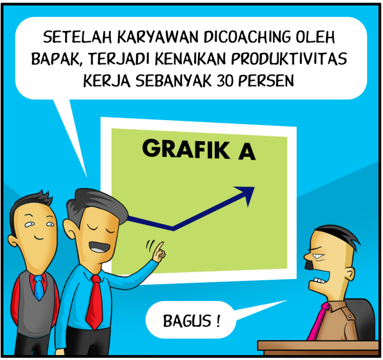Dampak Coaching