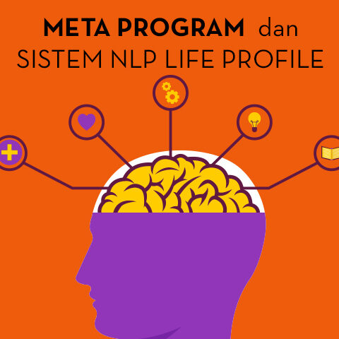 Meta Program Dan Sistem NLP Life Profile
