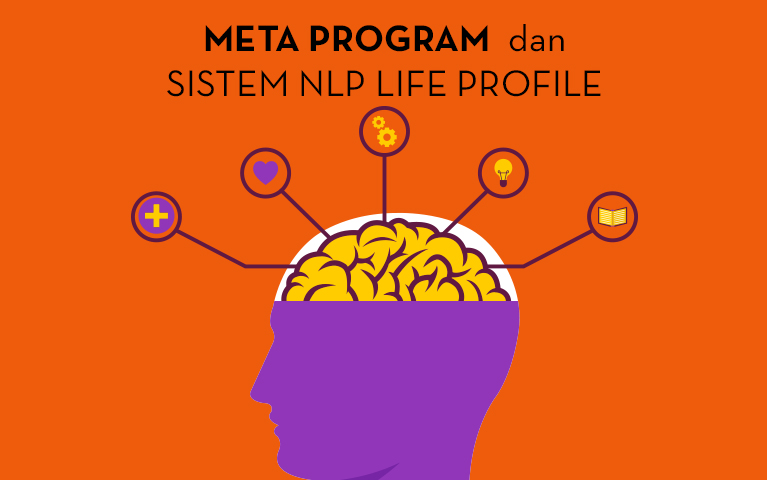 Meta Program Dan Sistem NLP Life Profile