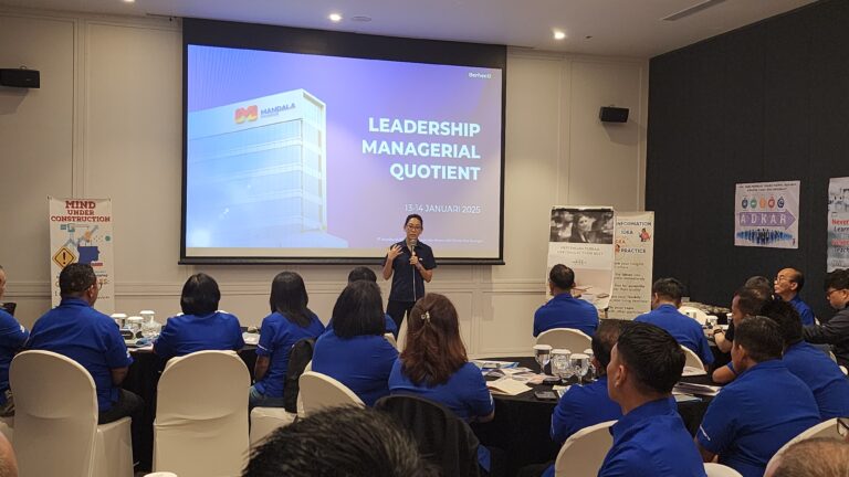 Leadership Managerial Quotient Mandala Finance Batch 1 13-14 Januari 2025